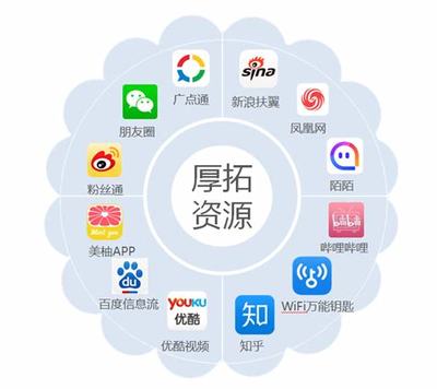 品牌推廣新視角 全面解析企業營銷策劃與形象設計