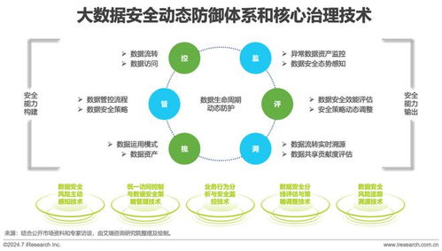 2024年中國(guó)企業(yè)服務(wù)研究報(bào)告 轉(zhuǎn)型、技術(shù)與未來(lái)趨勢(shì)